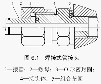 EMB焊接式管接頭