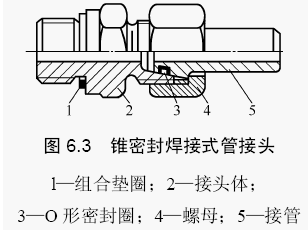 EMB焊接式管接頭