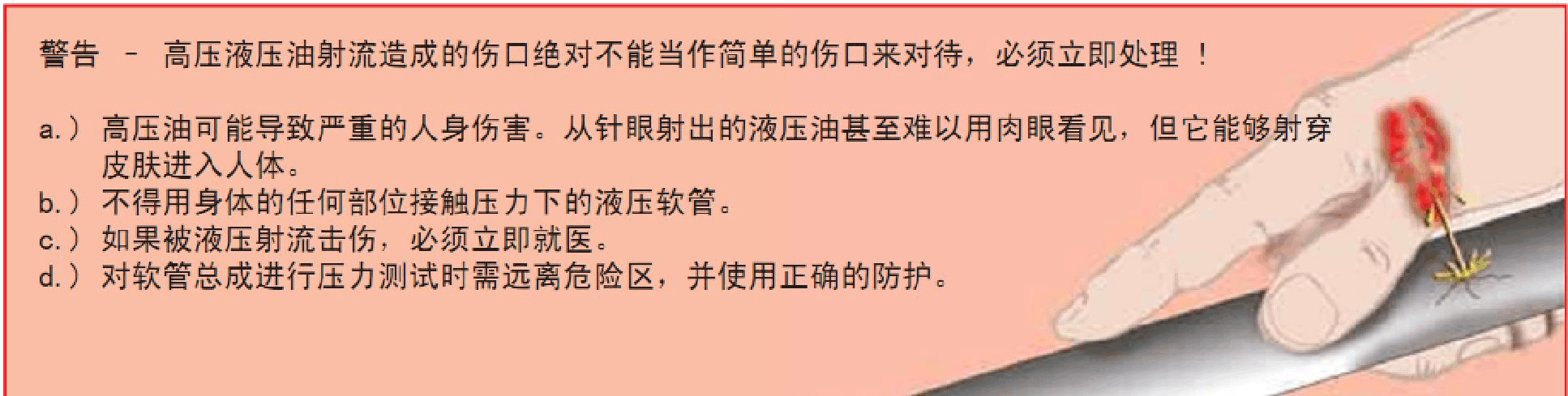 蓋茨gates液壓軟管總成的使用注意事項